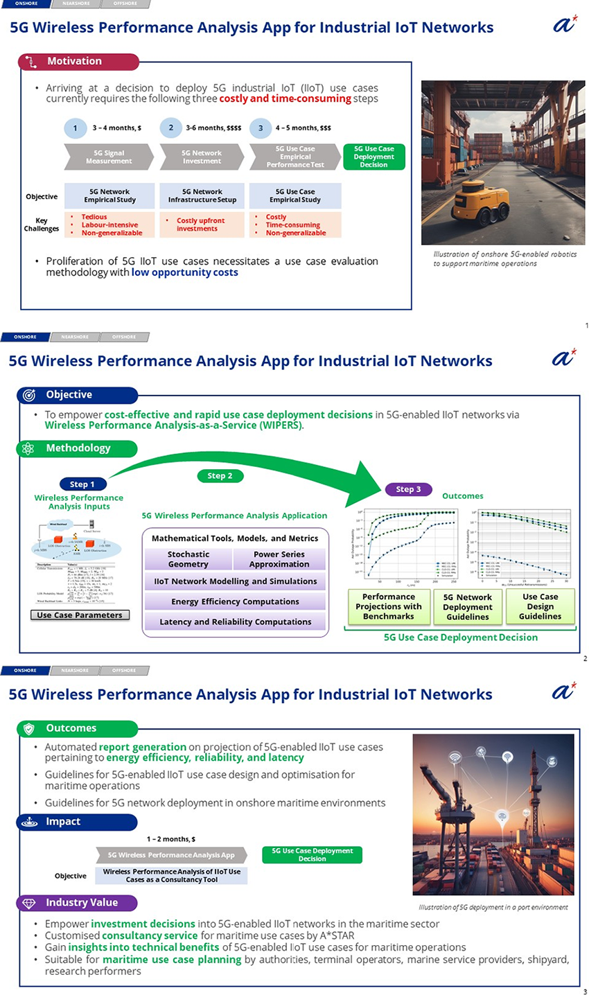 5G Performance Analysis Web App-ST