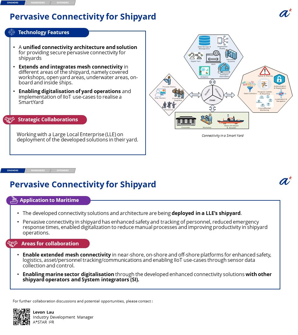 Pervasive Connectivity-I2R