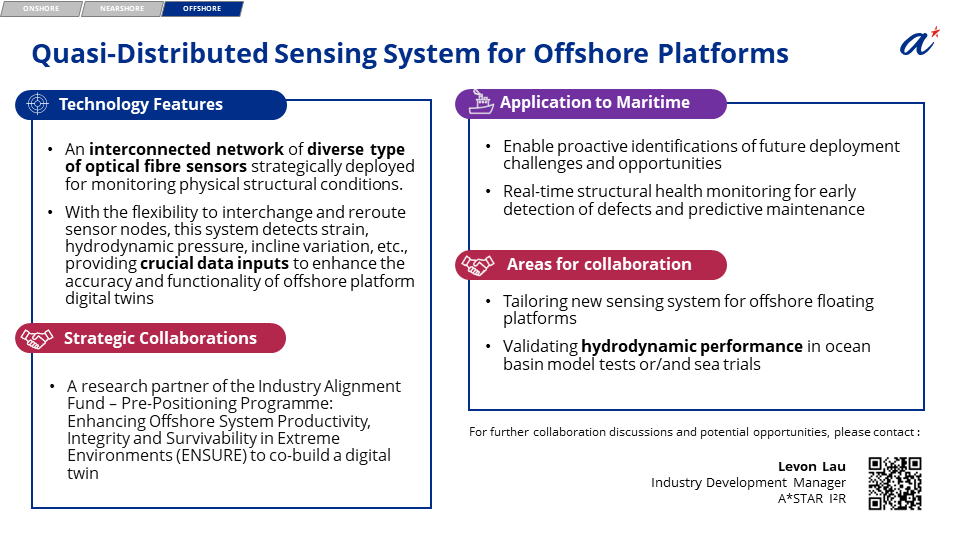 Quasi-Distributed Sensing System for Offshore Platforms