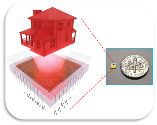LCOS Display for AR (1)