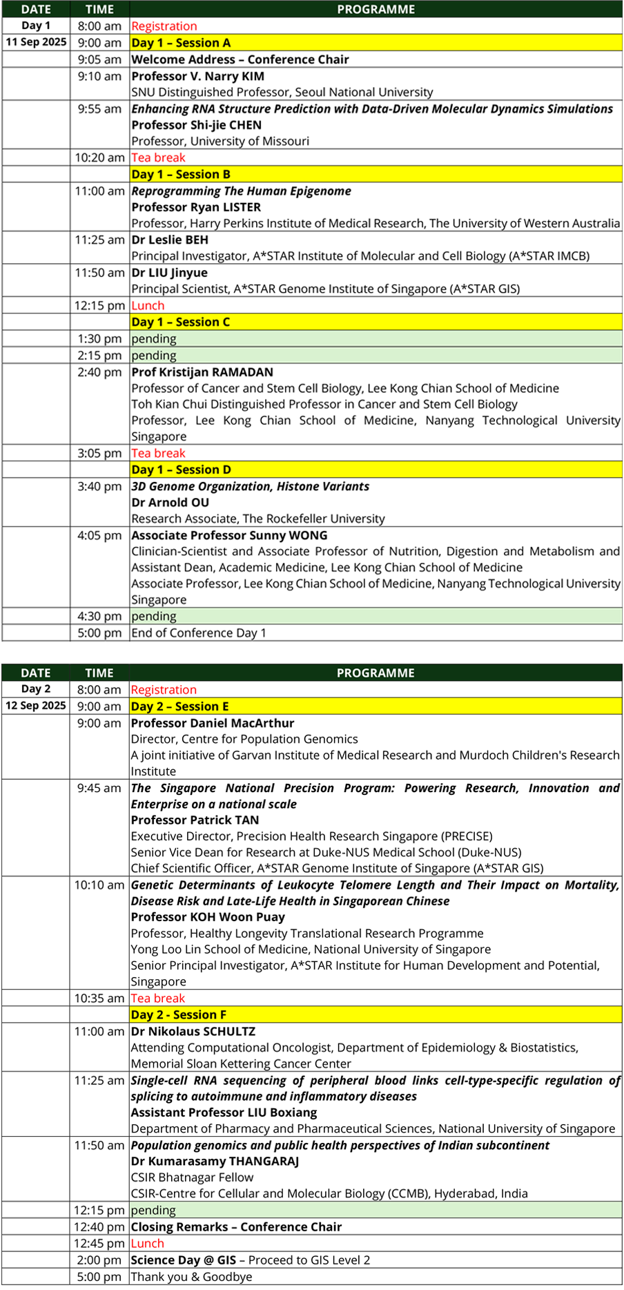 1Apr2025_Day1&2 revised 15052025 1Apr2025_Day1&2 revised 15052025