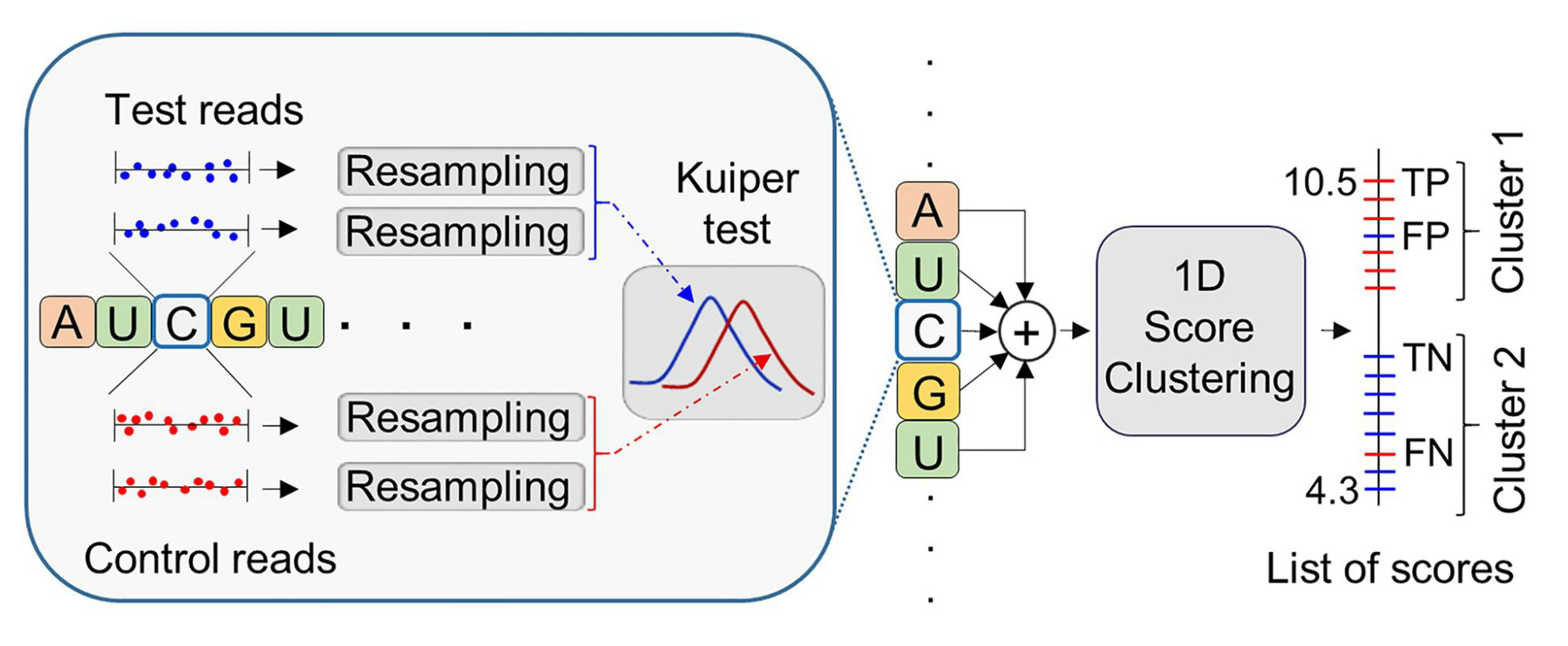 Figure.pptx_safe