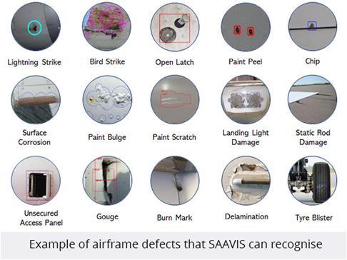 Airframe Defects that SAAVIS recognises
