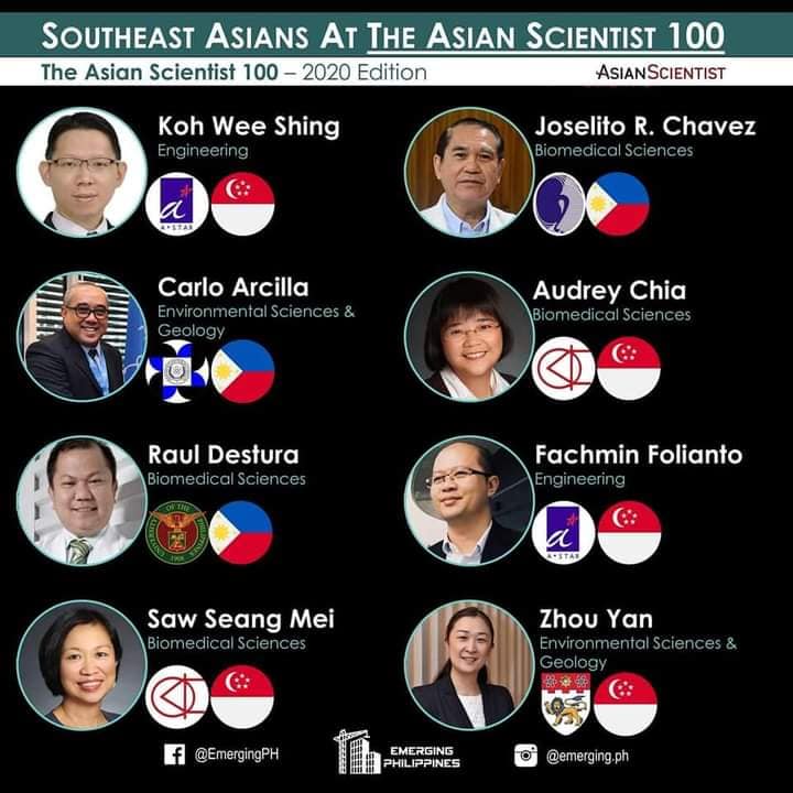 AsianScientist_100_Koh Wee Shing