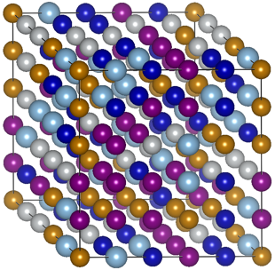 Atomistic model of HEA