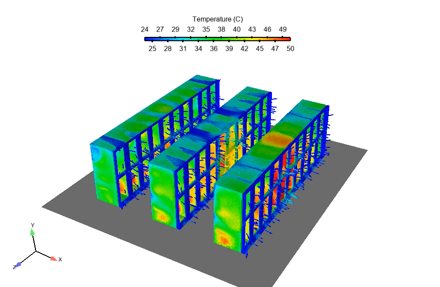 CFD Simulation to provide detailed physics insights on DC design