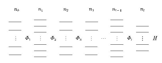 class of quantum circuits