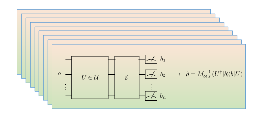 Hybrid quantum-classical protocol