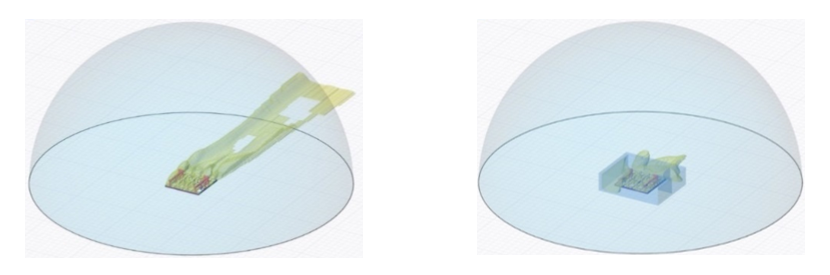 Gas dispersion model