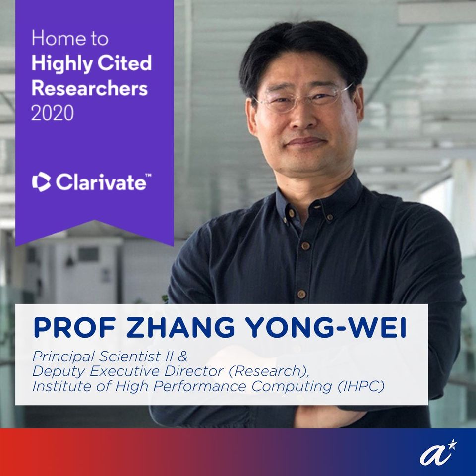 HighlyCited2020_Zhang Yong Wei