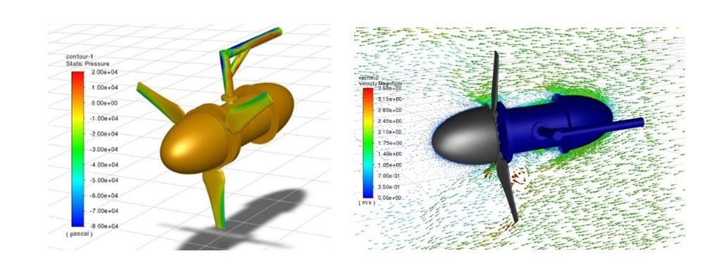 Bi-directional tidal turbine in inverse direction current