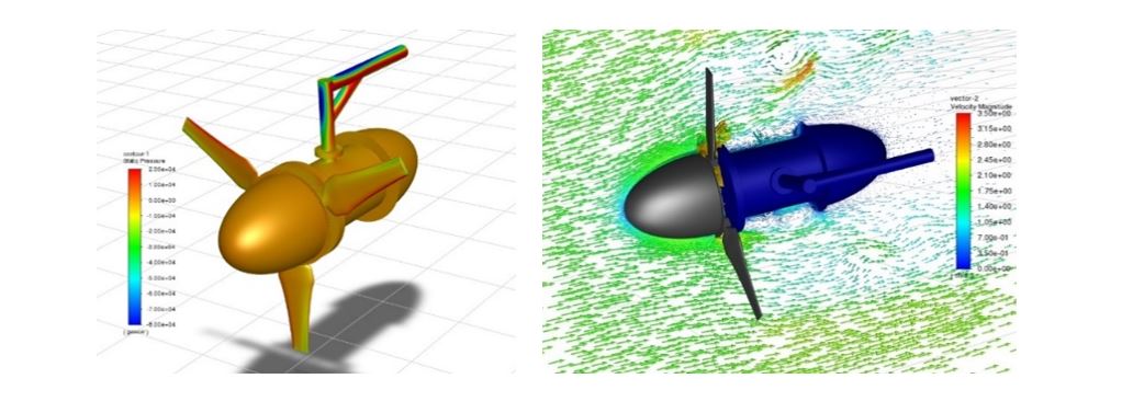 Bi-directional tidal turbine in normal direction current