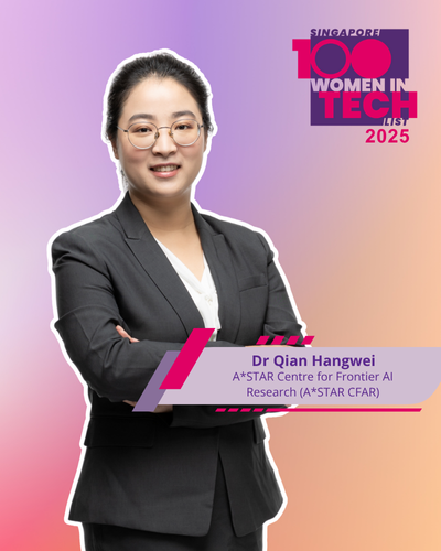 SG100WIT2025 - Qian Hangwei