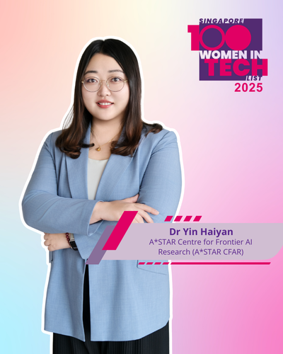 SG100 WIT List 2025 -Yin Haiyan