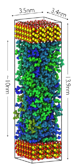 IHPC - research materials polymer 01