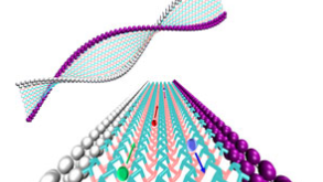 IHPC - Taking the edge off of nanoscale heat