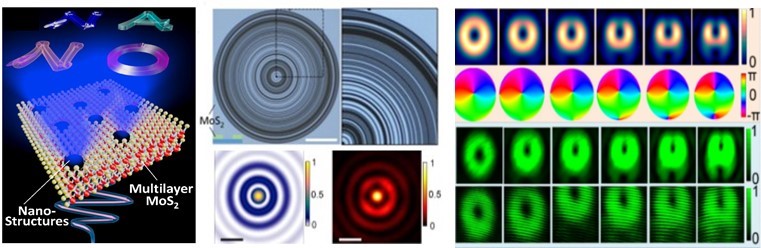 2020 12 08 Optoelectronics image 1