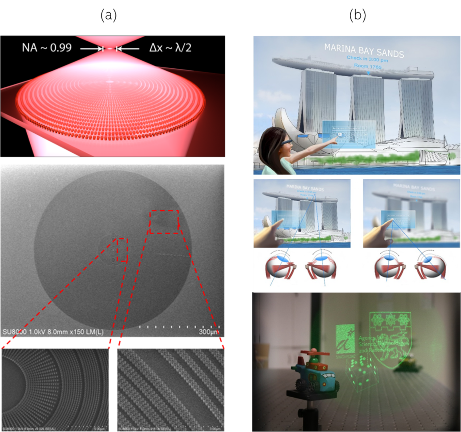 Light Modulators