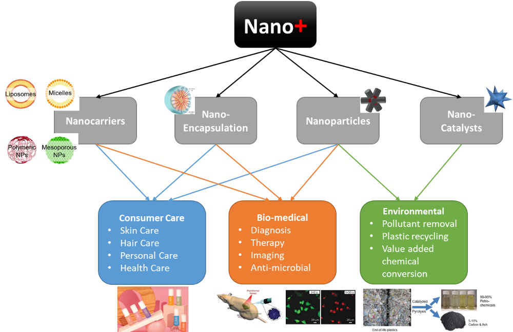 2020 10 05 Nano+(resize)