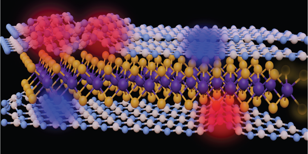 2D Semiconductors