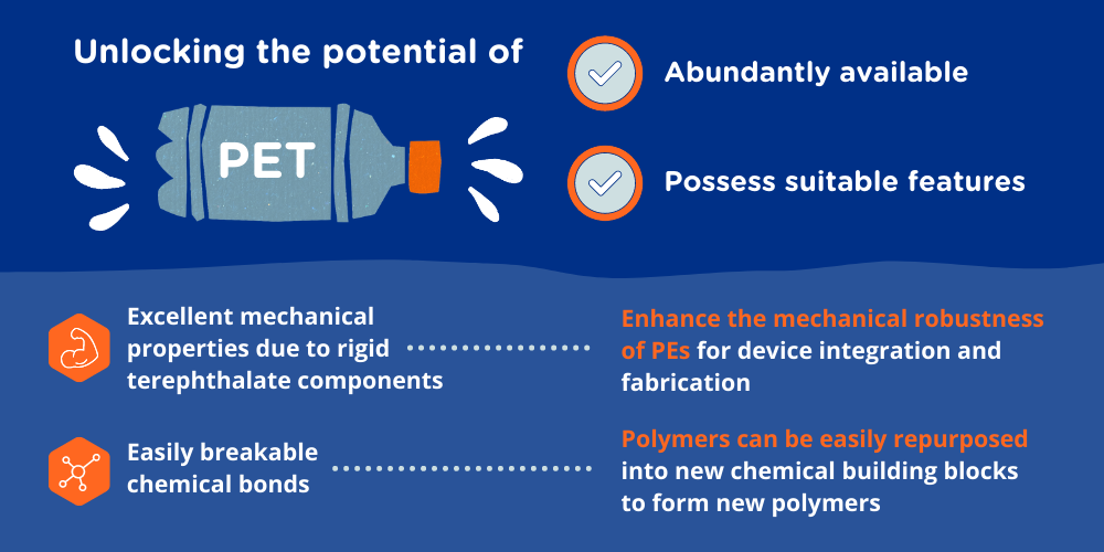 Unlocking the potential of PET plastics