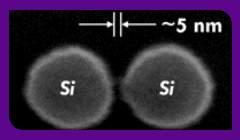 Advanced Nanopatterning
