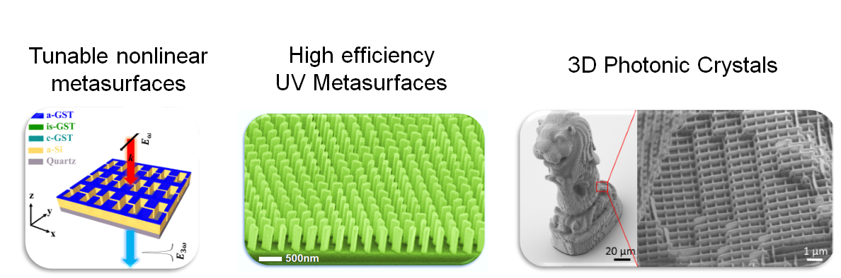 Figure 1-Printed Mico and Nano Optics