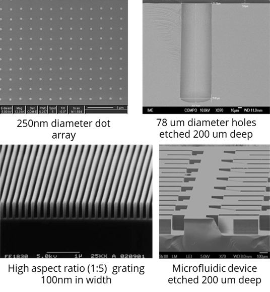 micro nano 5 micro nano 5