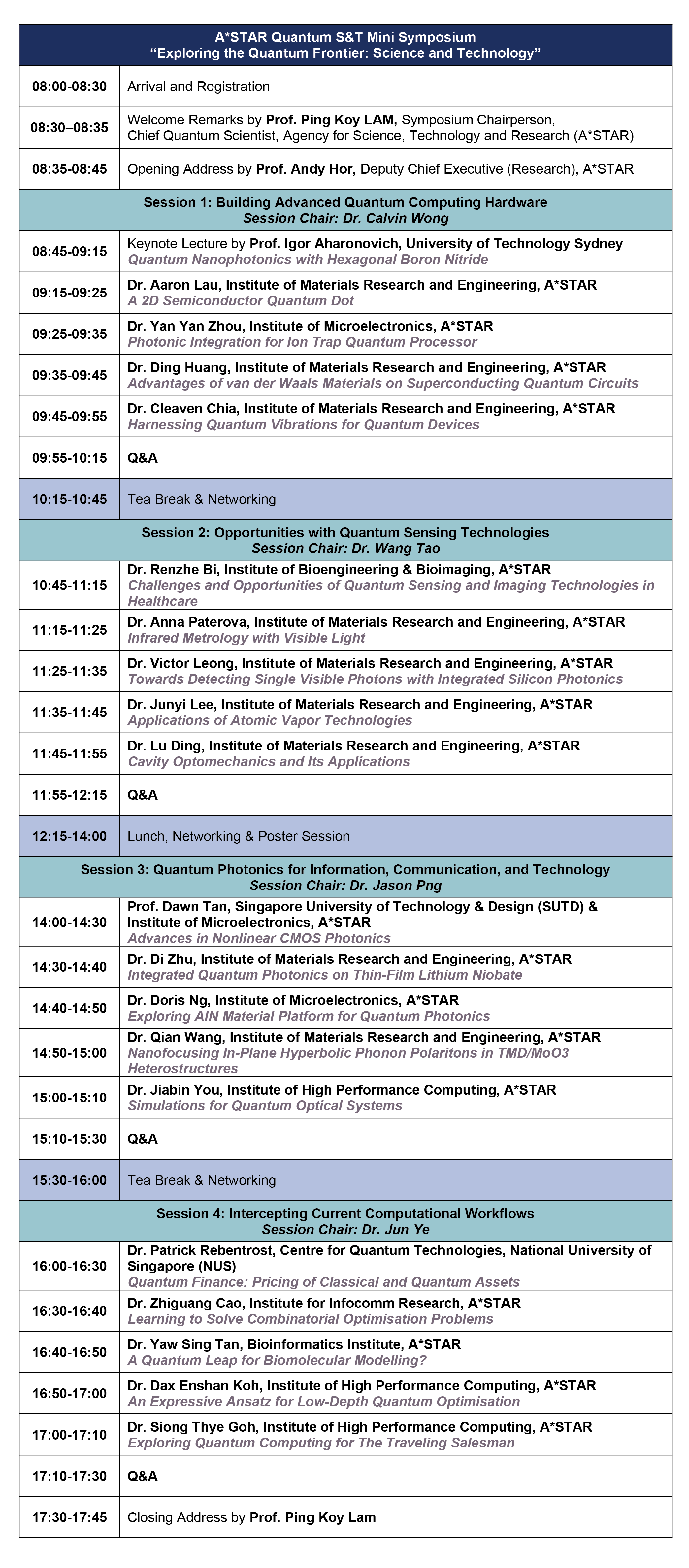 Quantum Mini Symposium Programme Quantum Mini Symposium Programme
