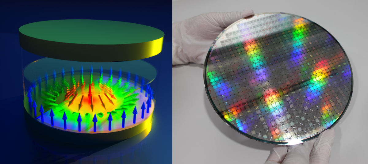 skyrmionic microelectronic device skyrmionic microelectronic device
