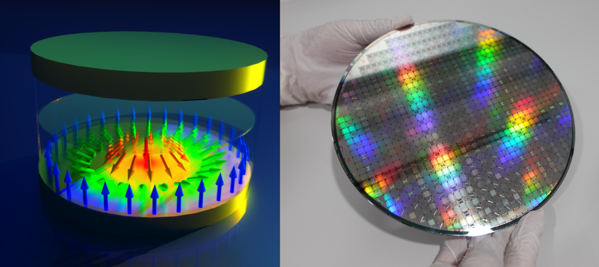 skyrmionic microelectronic device