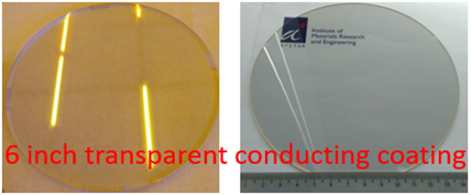 Smart Coating - Transparent conducting coating