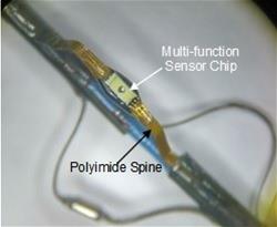Smart Catheter