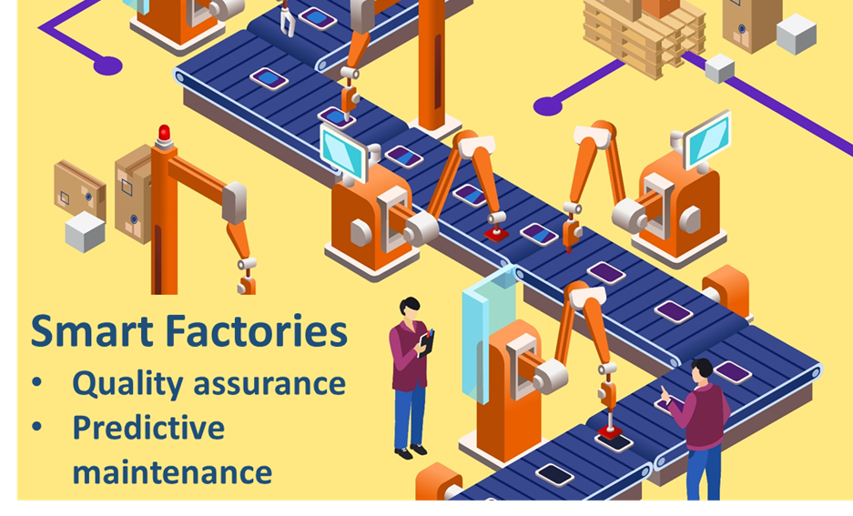 App 2 - Smart Factories