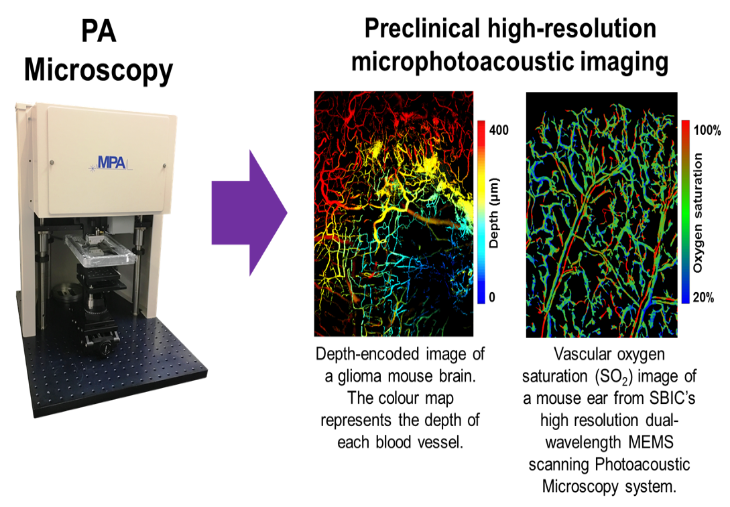 SBIC-MicroPhotoAcoustics Inc. Joint Imaging Lab SBIC-MicroPhotoAcoustics Inc. Joint Imaging Lab