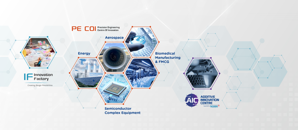 2025 - 1807 SIMTech Pillars_Website Masthead