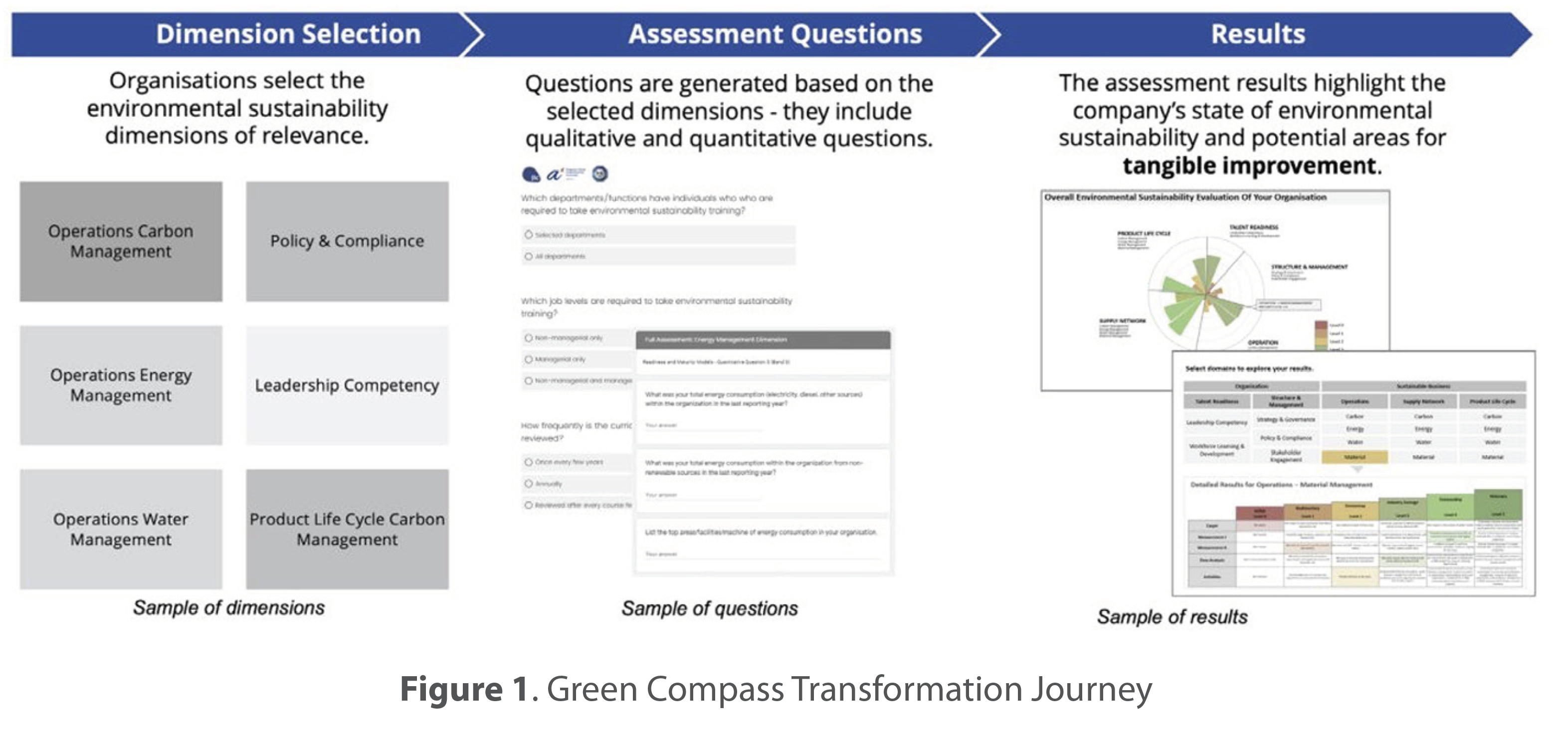 figure1 figure1
