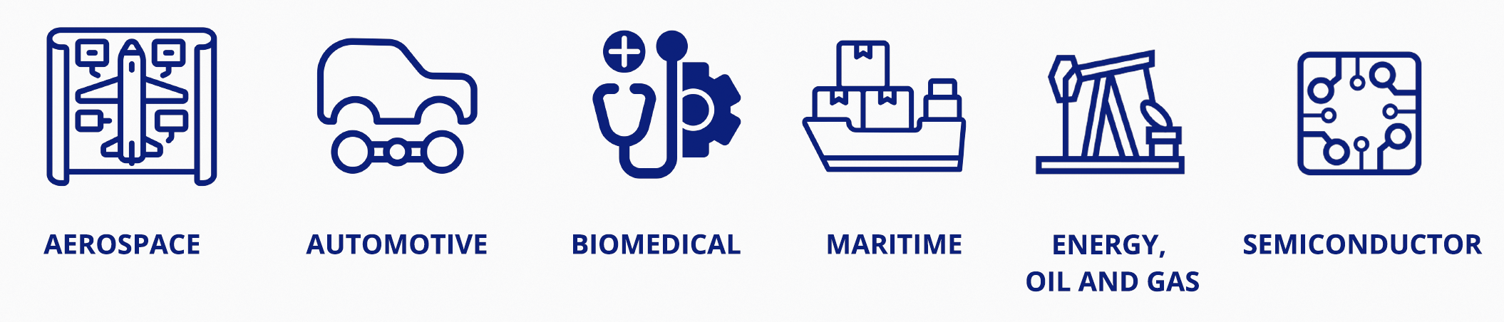 industries_icons industries_icons