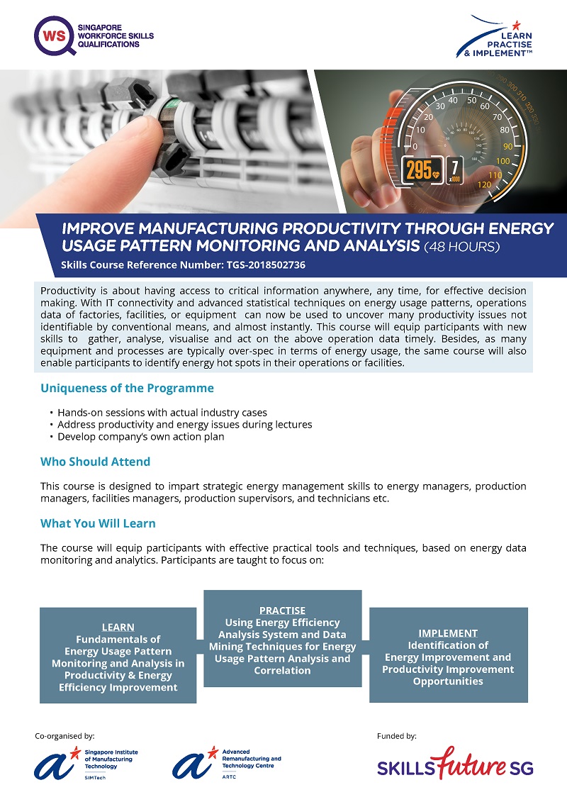 Improve Manufacturing Productivity through Energy Usage Pattern Monitoring and Analysis