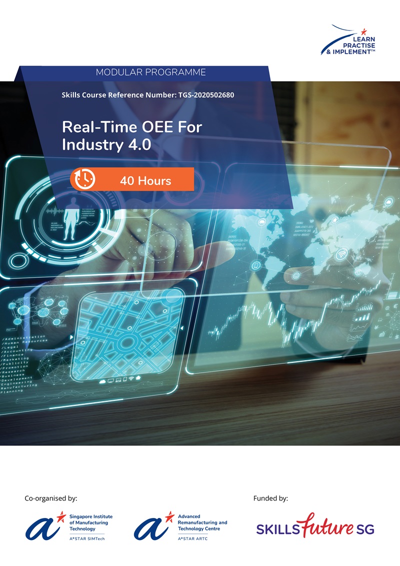 Realtime OEE for Industry 4