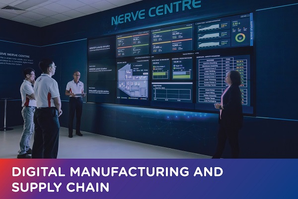 Digital Manufacturing and Supply Chain