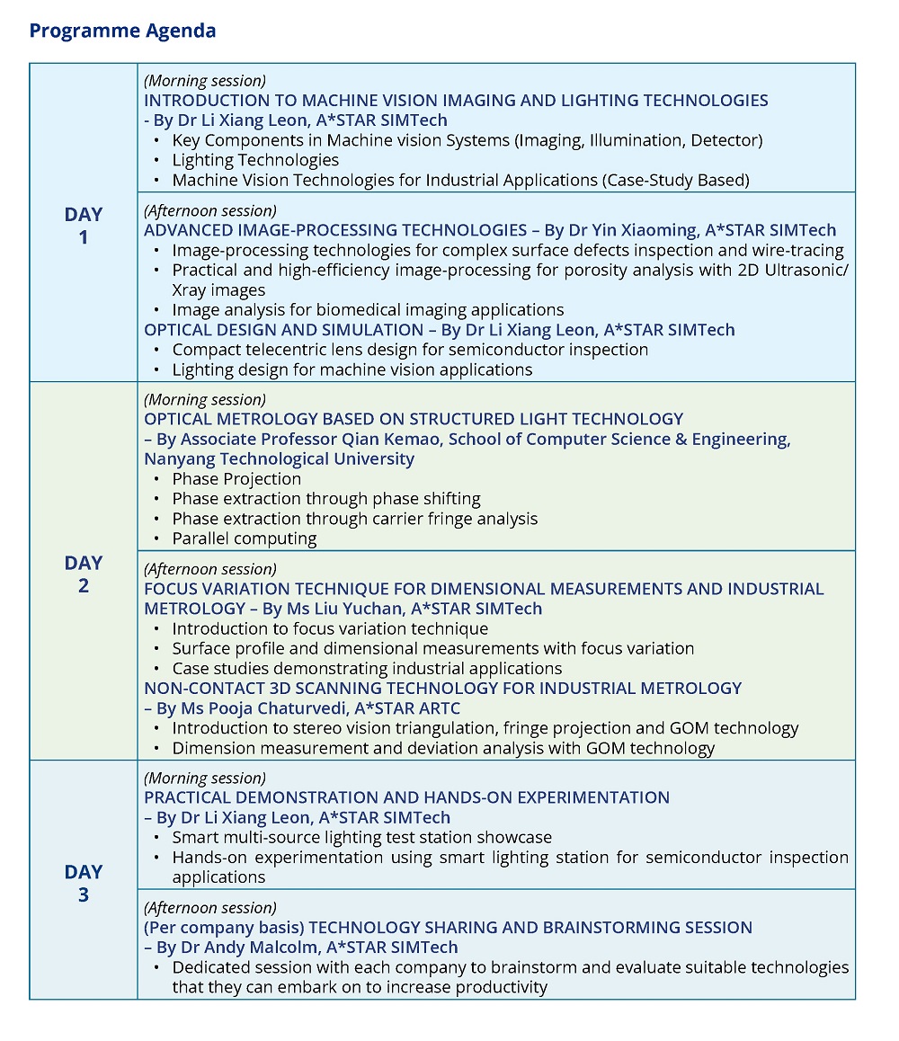 Programme Agenda_Advanced Imaging Technologies for Automatic Optical Inspection and Dimensional Measurement
