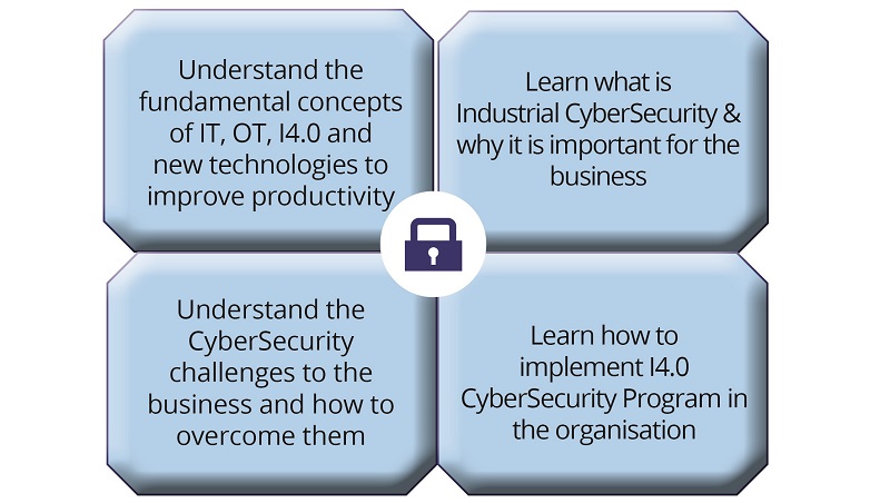 Cybersecurity Management_cSuite_outline