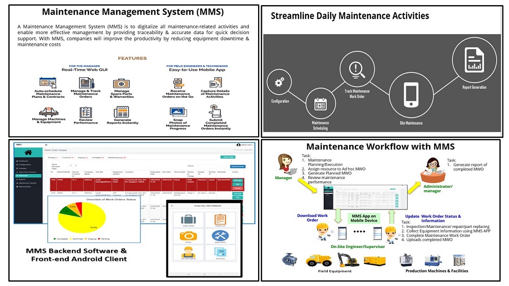 outline2_Digitalising Maintenance Operations for Productivity Improvement