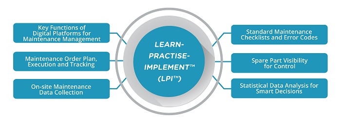 outline_Digitalising Maintenance Operations for Productivity Improvement