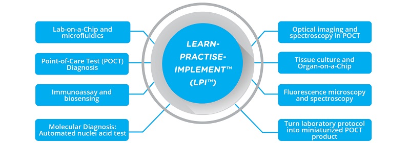Outline_Product Design and Development