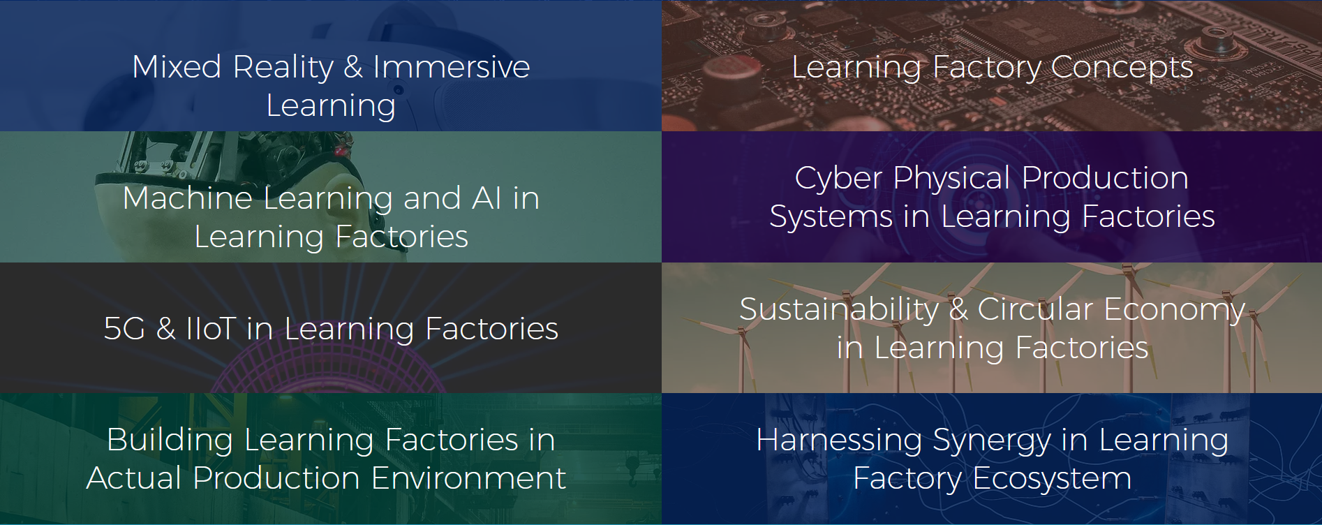 Overall Topics