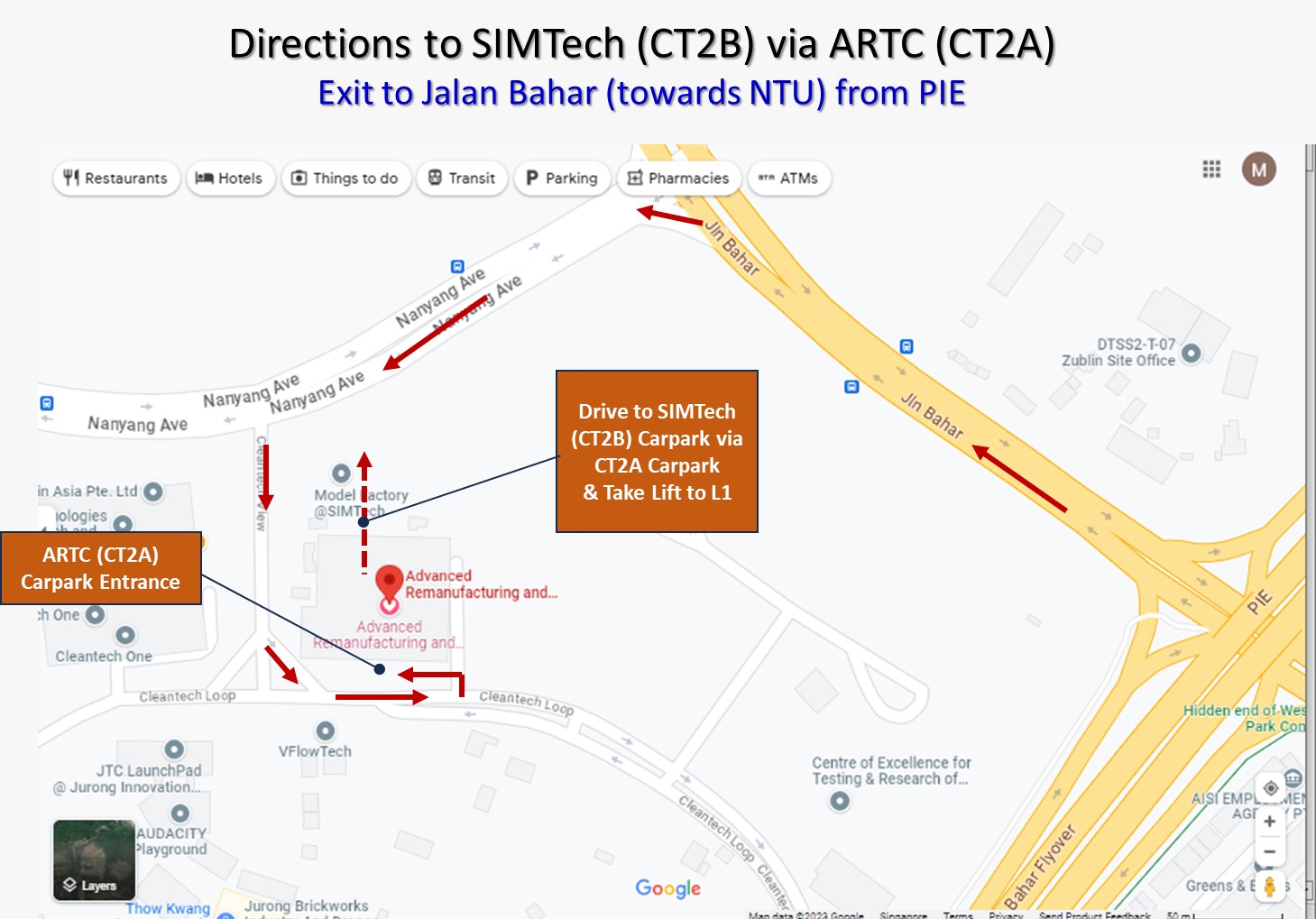Directions to MF from ARTC