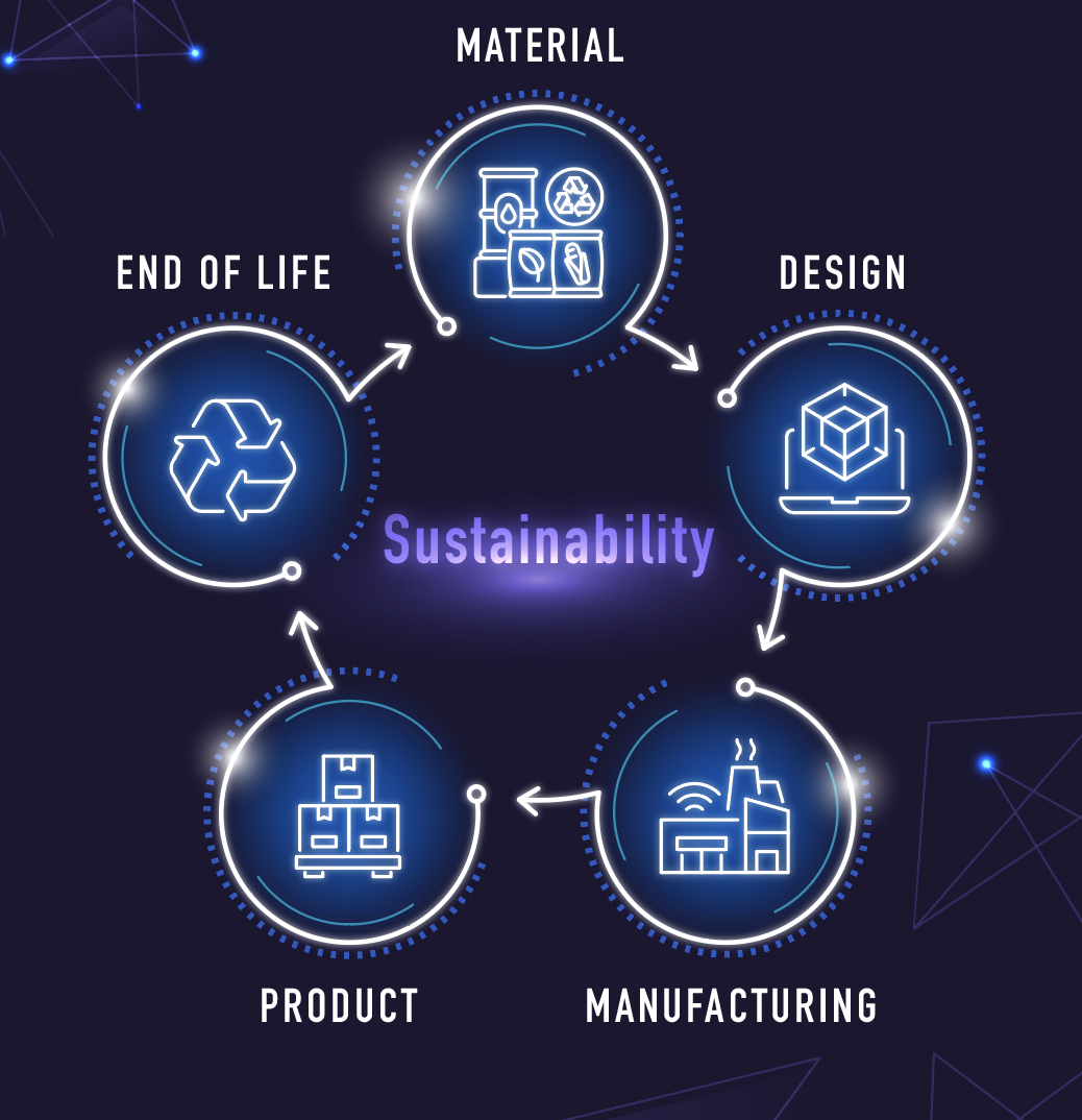 KeyFeature_Circularity