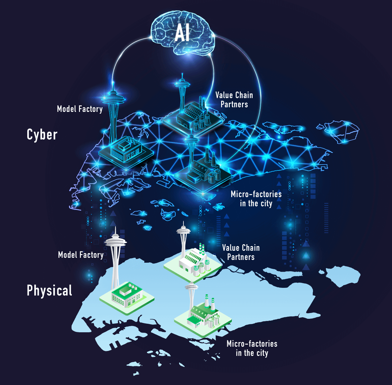 MF_overview